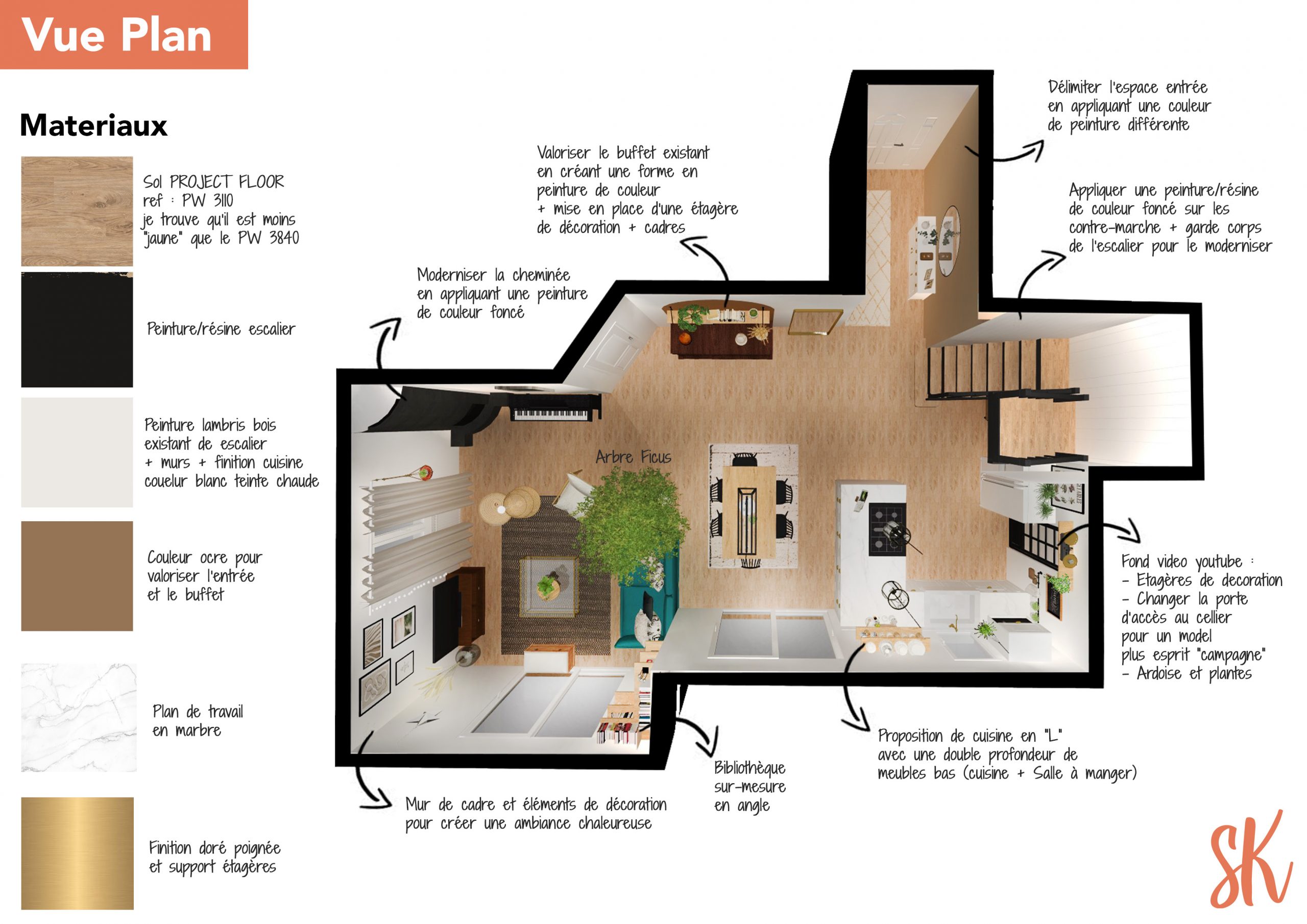 VUE PLAN