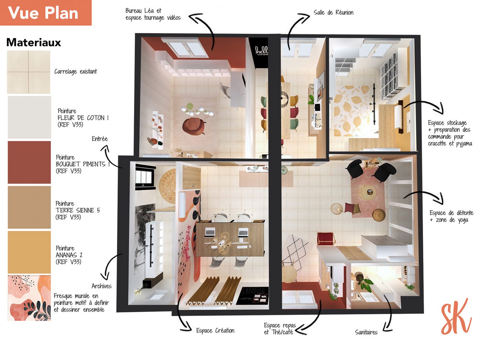 VUE PLAN