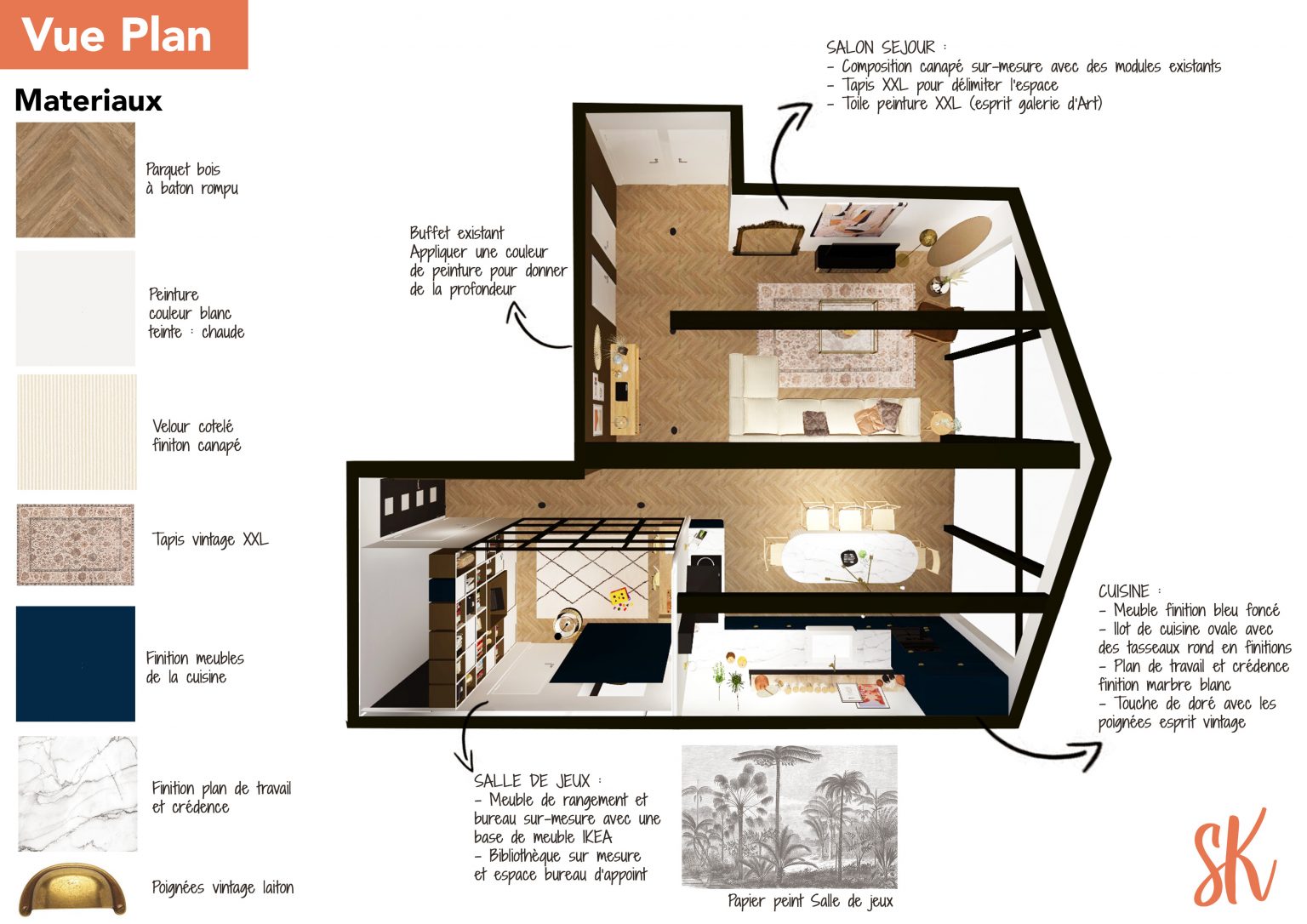 VUE PLAN